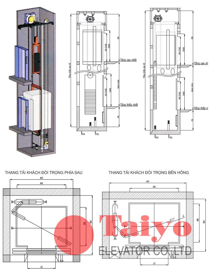 Sơ đồ thang máy gia đình không phòng máy