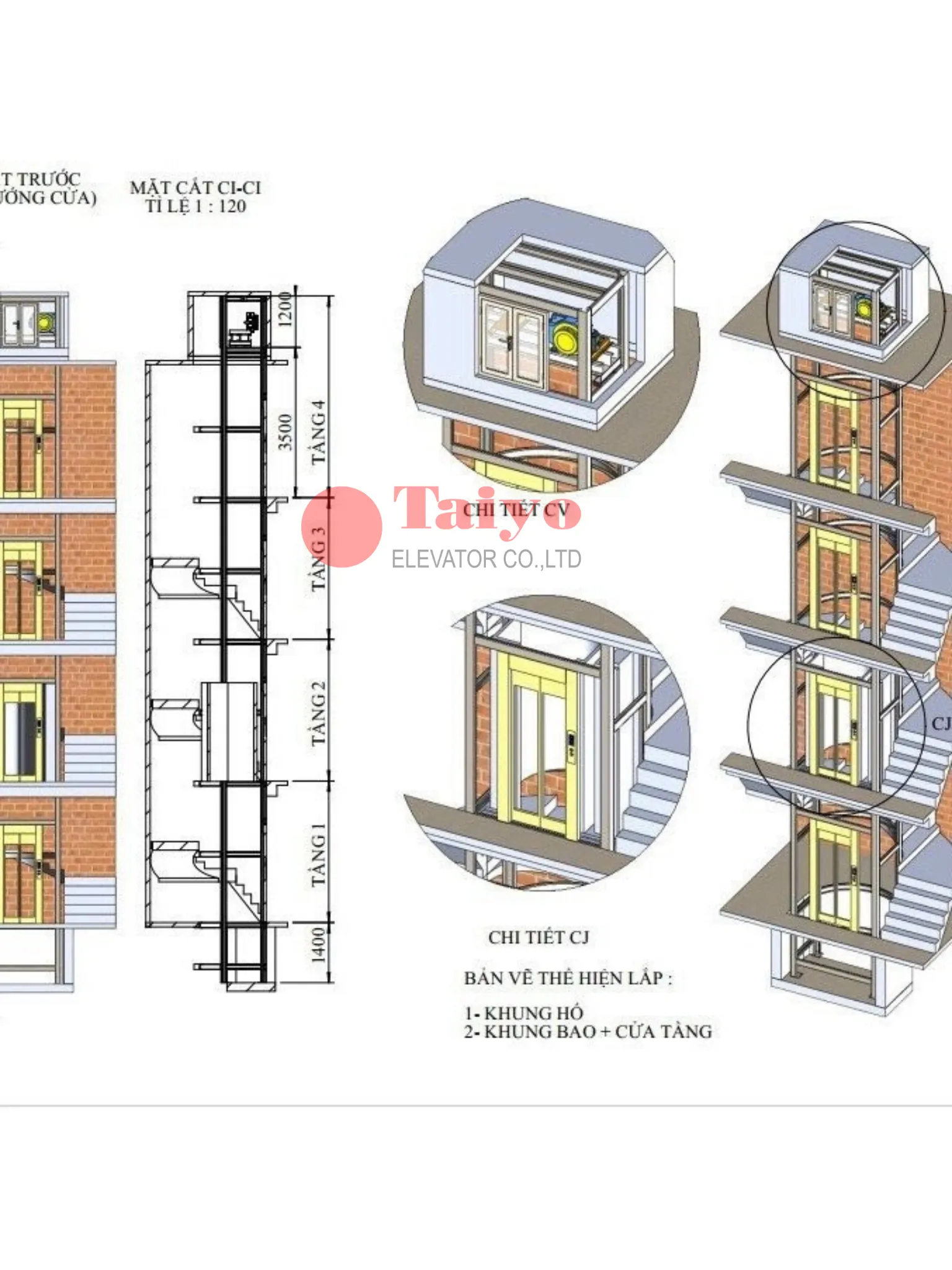 Cấu tạo của Thang máy cáp kéo