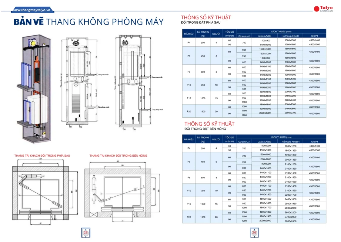 Thang Máy | Thang Máy Gia Đình | Công Ty Thang Máy Taiyo Việt Nam