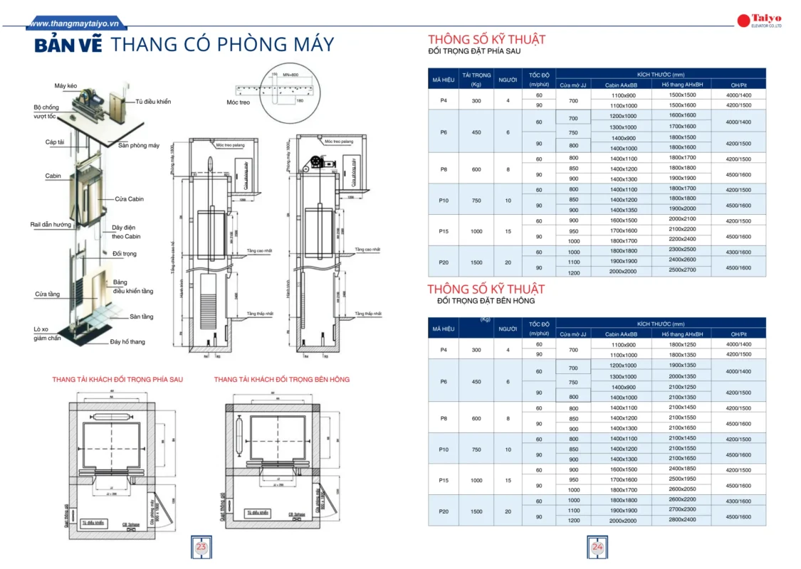 Thang Máy | Thang Máy Gia Đình | Công Ty Thang Máy Taiyo Việt Nam