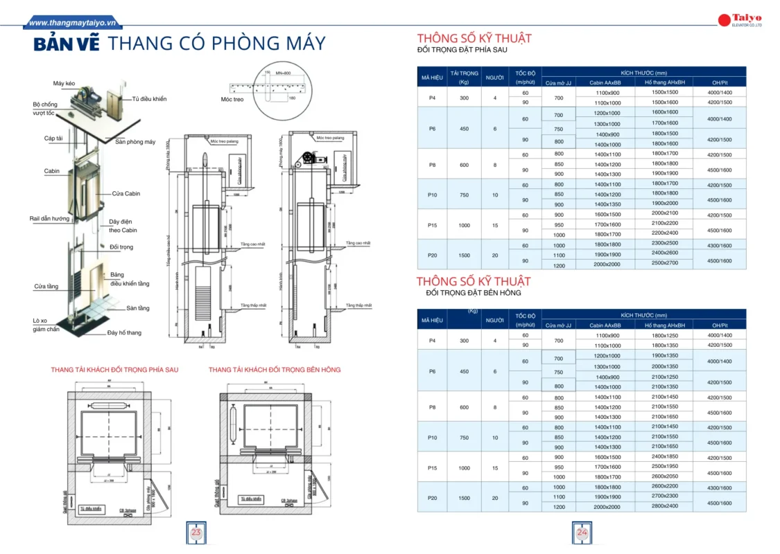 Thang Máy | Thang Máy Gia Đình | Công Ty Thang Máy Taiyo Việt Nam