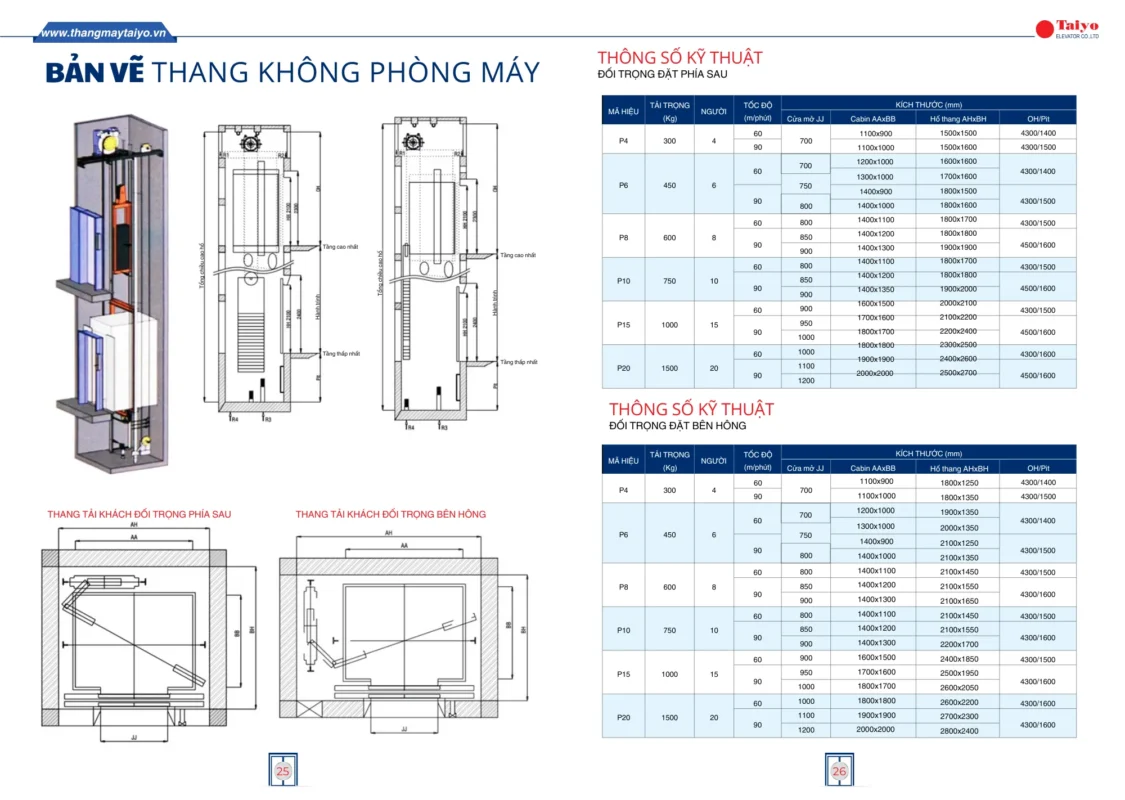 Thang Máy | Thang Máy Gia Đình | Công Ty Thang Máy Taiyo Việt Nam