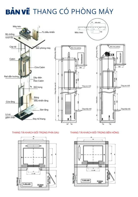 Thang Máy | Thang Máy Gia Đình | Công Ty Thang Máy Taiyo Việt Nam
