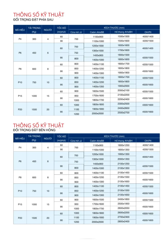 Thang Máy | Thang Máy Gia Đình | Công Ty Thang Máy Taiyo Việt Nam