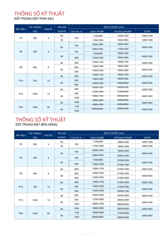 Thang Máy | Thang Máy Gia Đình | Công Ty Thang Máy Taiyo Việt Nam
