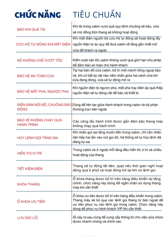 Thang Máy | Thang Máy Gia Đình | Công Ty Thang Máy Taiyo Việt Nam