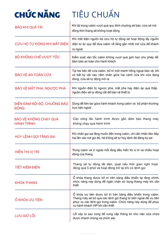 Thang Máy | Thang Máy Gia Đình | Công Ty Thang Máy Taiyo Việt Nam