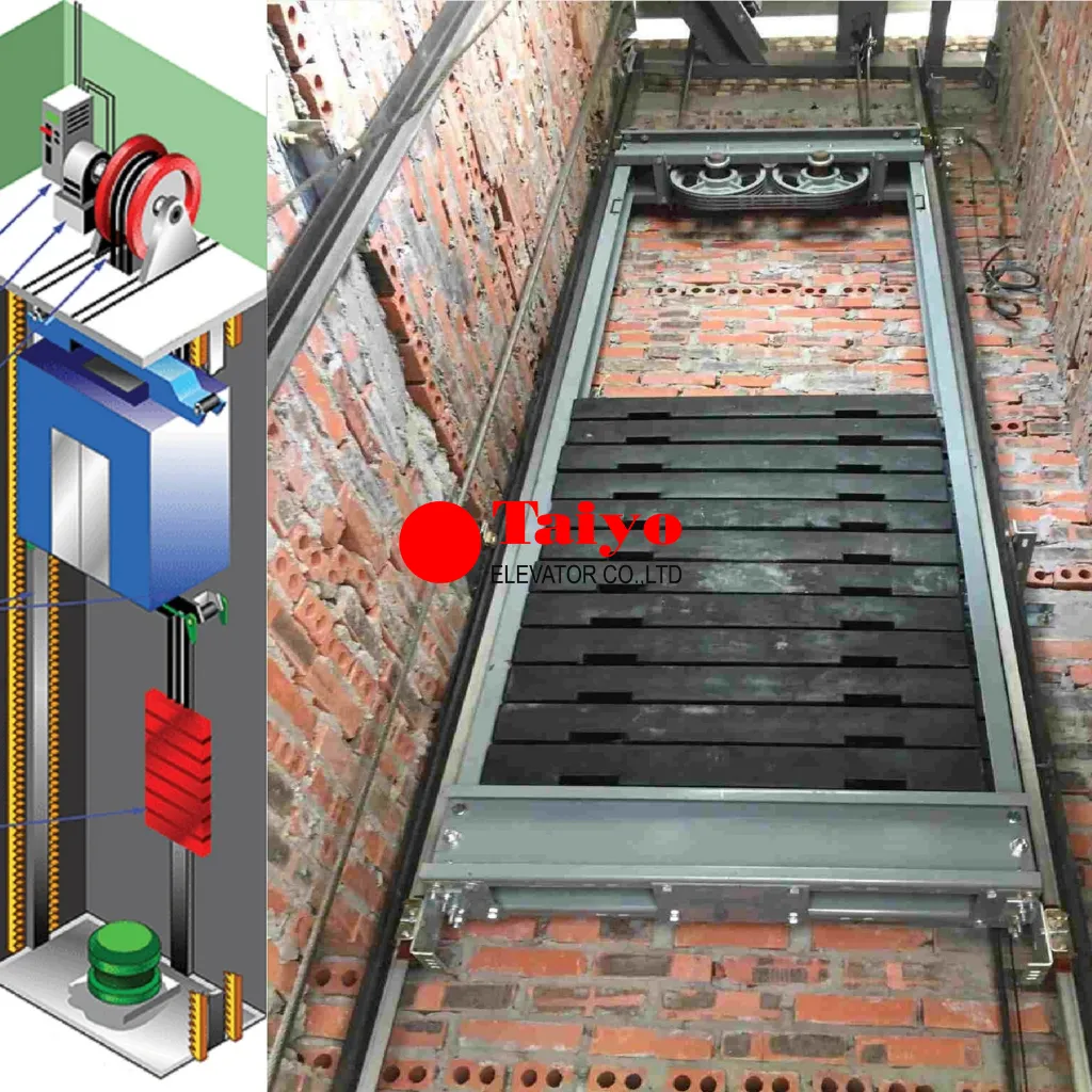 Hình ảnh đối trọng thang máy