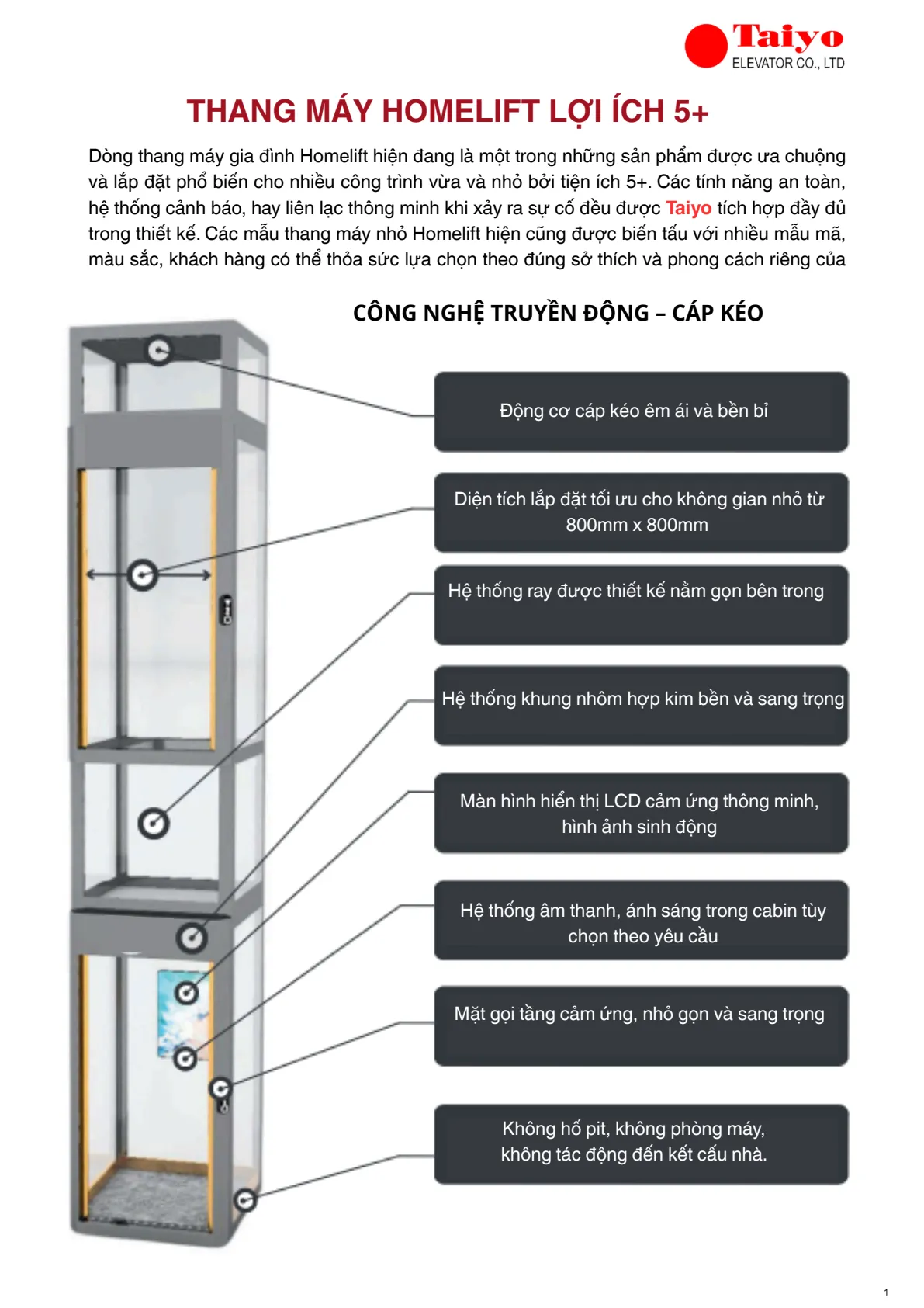 Thang máy mini tại Hà Nội