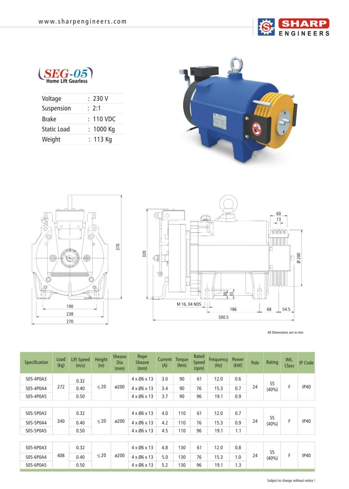 Bảo Trì Động Cơ Thang Máy Sharp Tại Dân Hoà, Hà Nội