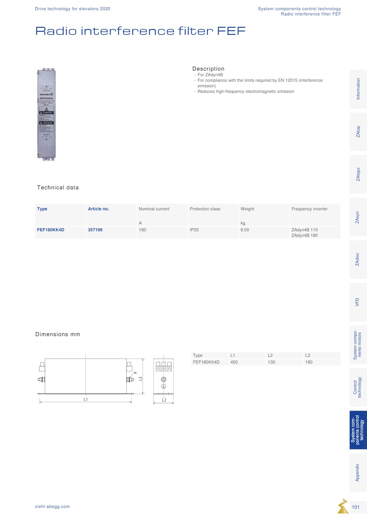 Động cơ ZIEHL-ABEGG 101 Dong co Ziehl abegg san xuat tai Duc 101