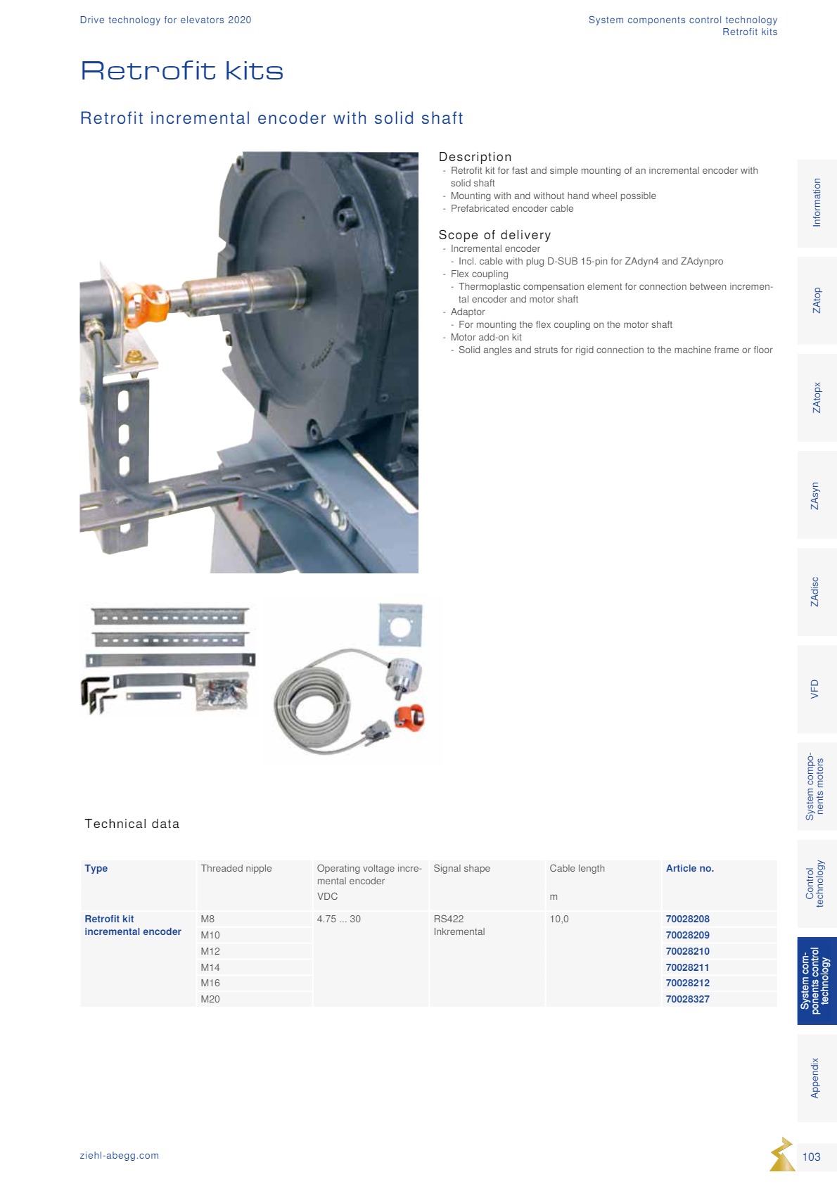 Động cơ ZIEHL-ABEGG 103 Dong co Ziehl abegg san xuat tai Duc 103