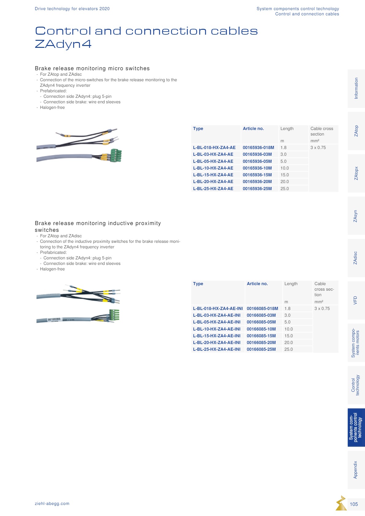 Động cơ ZIEHL-ABEGG 105 Dong co Ziehl abegg san xuat tai Duc 105
