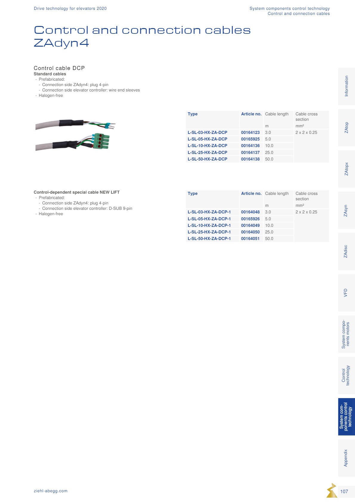 Động cơ ZIEHL-ABEGG 107 Dong co Ziehl abegg san xuat tai Duc 107