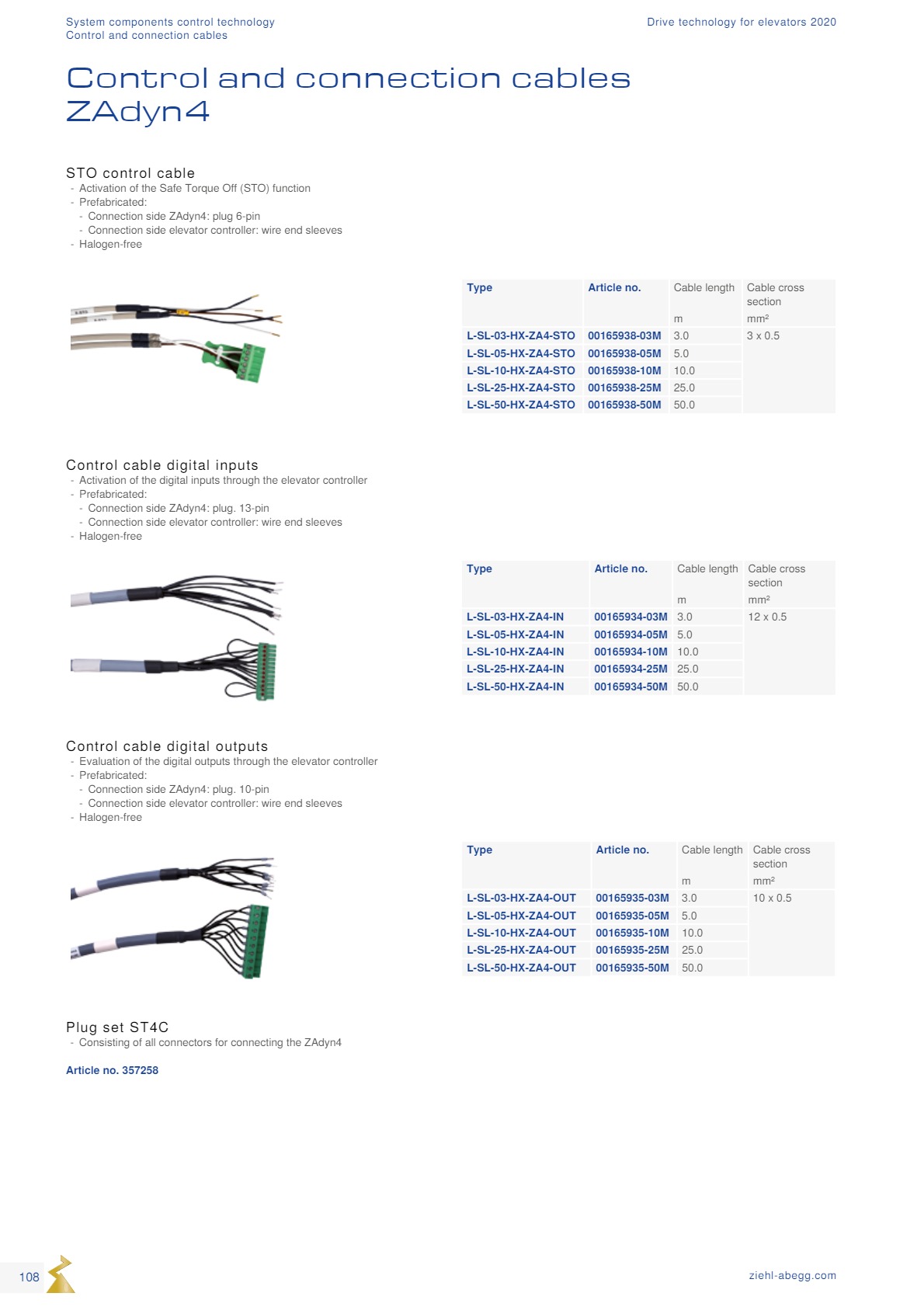 Động cơ ZIEHL-ABEGG 108 Dong co Ziehl abegg san xuat tai Duc 108