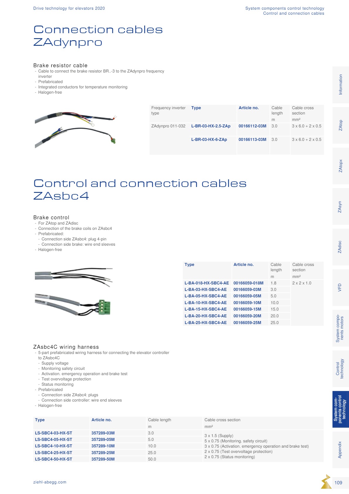 Động cơ ZIEHL-ABEGG 109 Dong co Ziehl abegg san xuat tai Duc 109