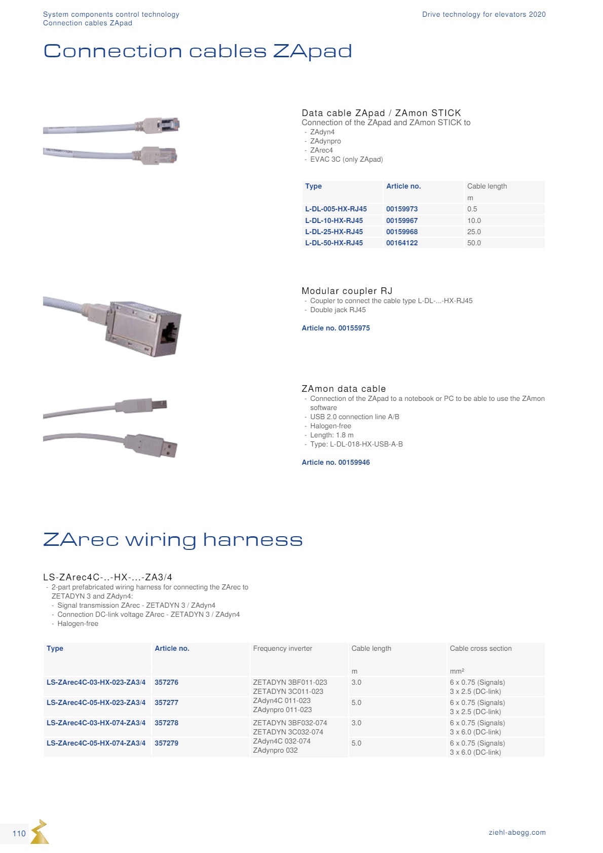 Động cơ ZIEHL-ABEGG 110 Dong co Ziehl abegg san xuat tai Duc 110