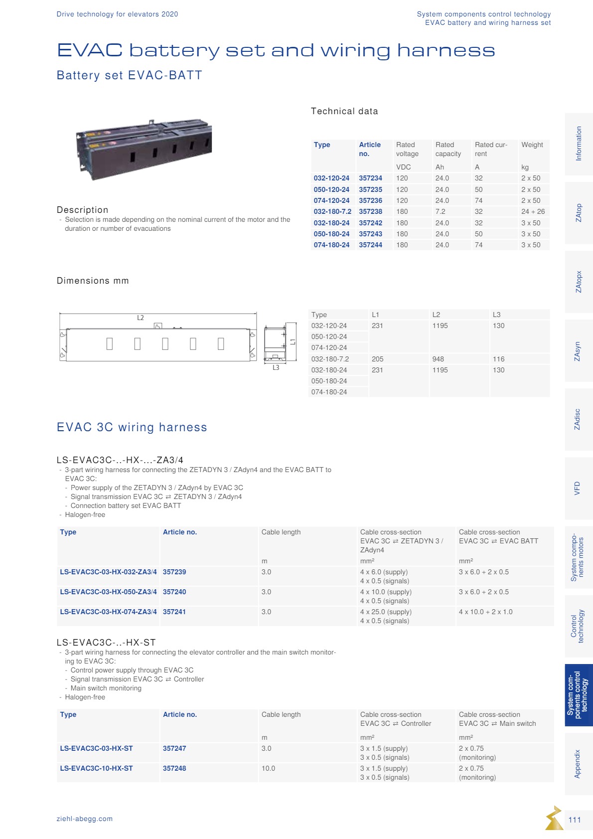 Động cơ ZIEHL-ABEGG 111 Dong co Ziehl abegg san xuat tai Duc 111