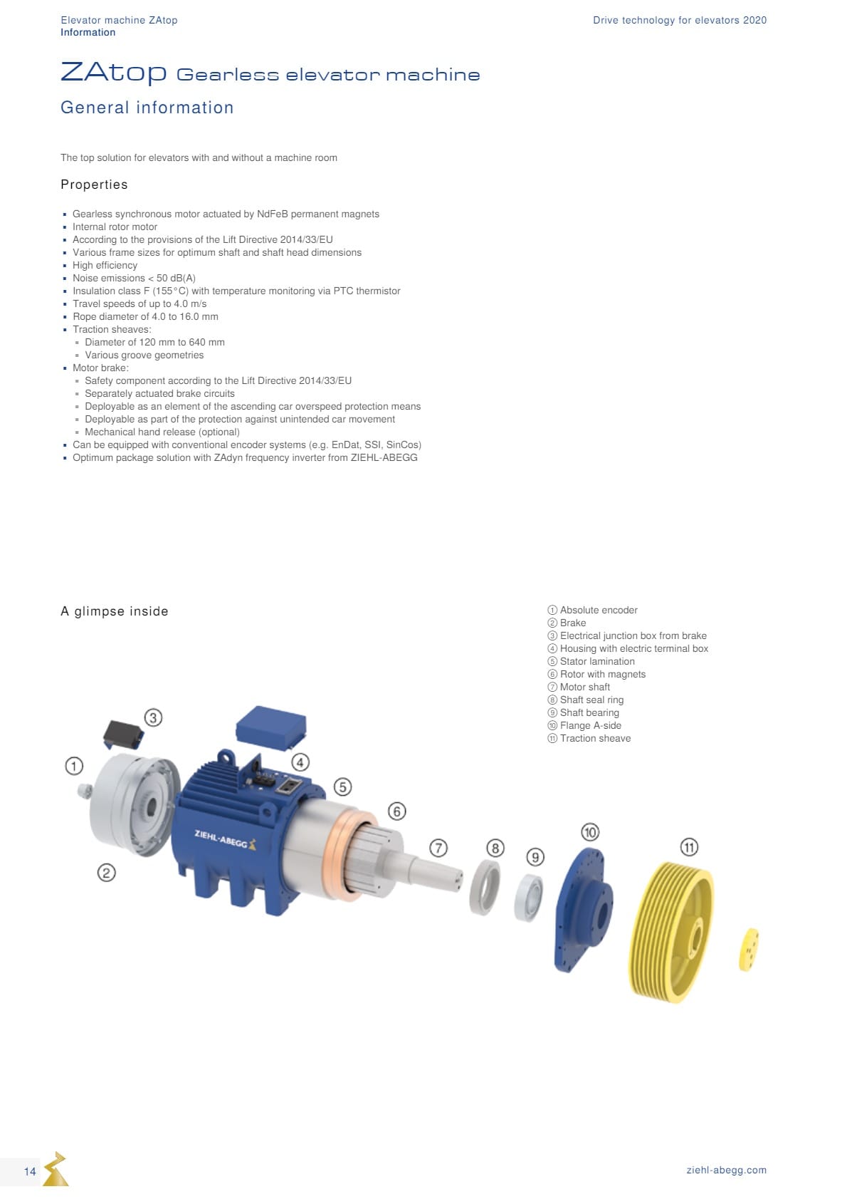 Động cơ ZIEHL-ABEGG 14 Dong co Ziehl abegg san xuat tai Duc 14