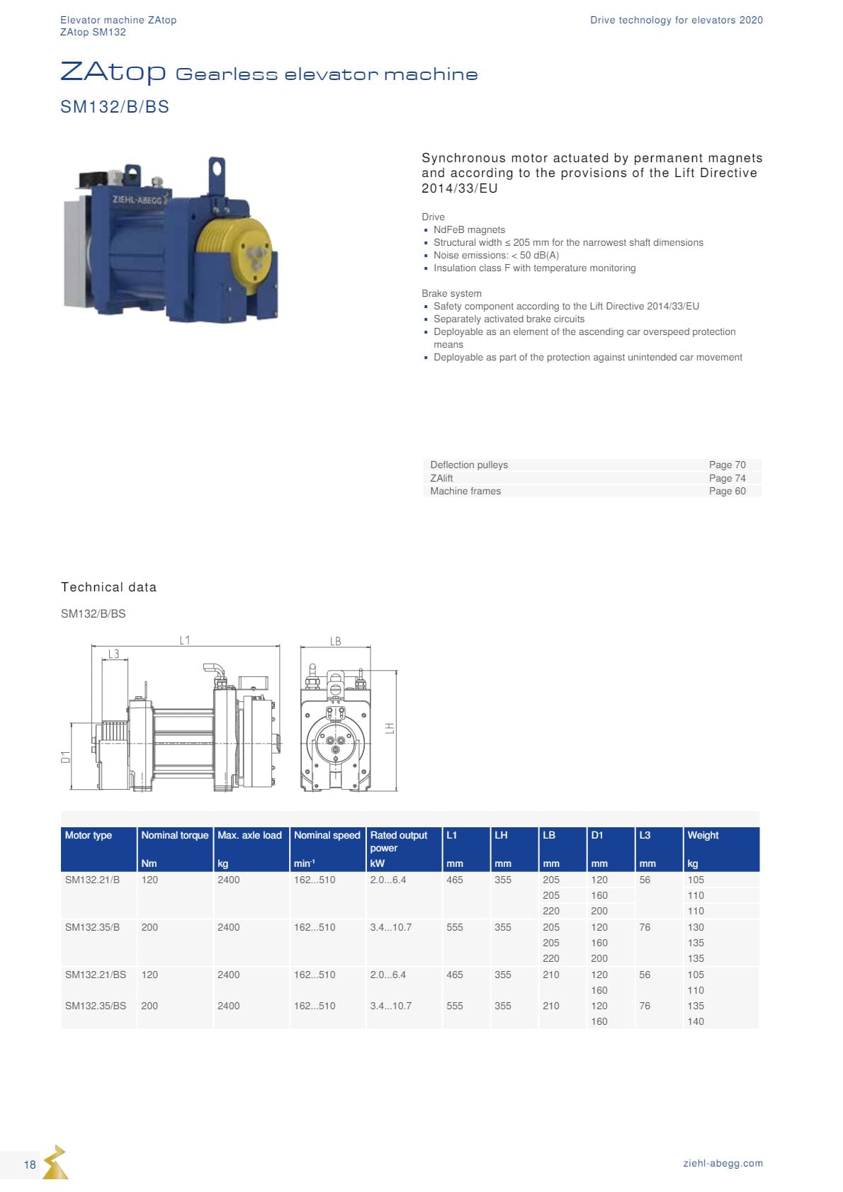 Động cơ ZIEHL-ABEGG 18 Dong co Ziehl abegg san xuat tai Duc 18