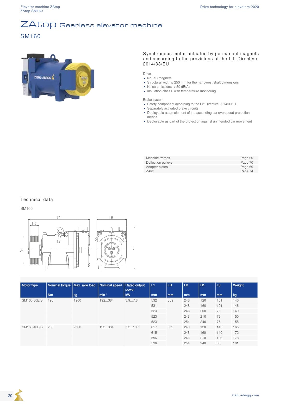 Động cơ ZIEHL-ABEGG 20 Dong co Ziehl abegg san xuat tai Duc 20