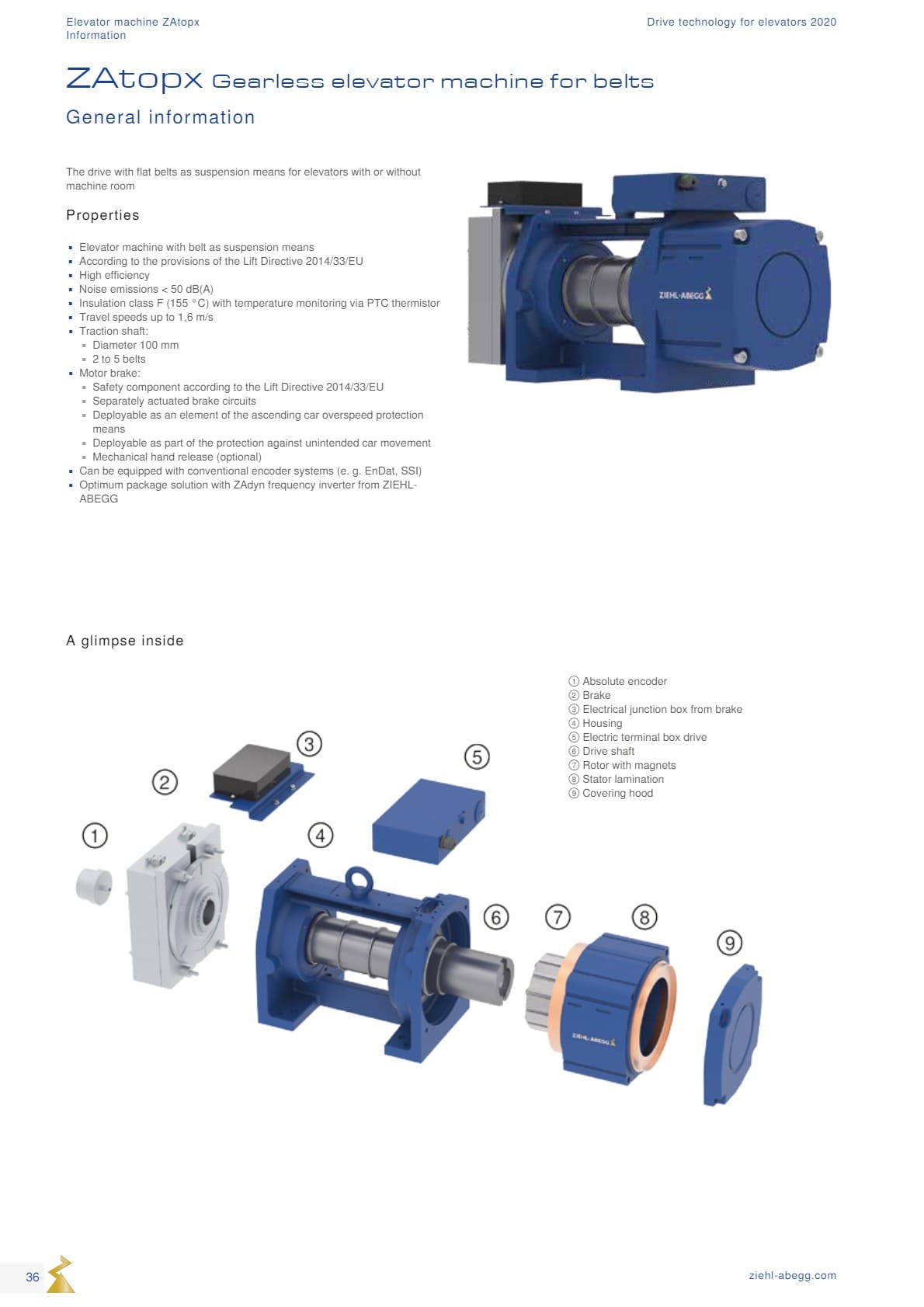 Động cơ ZIEHL-ABEGG 36 Dong co Ziehl abegg san xuat tai Duc 36