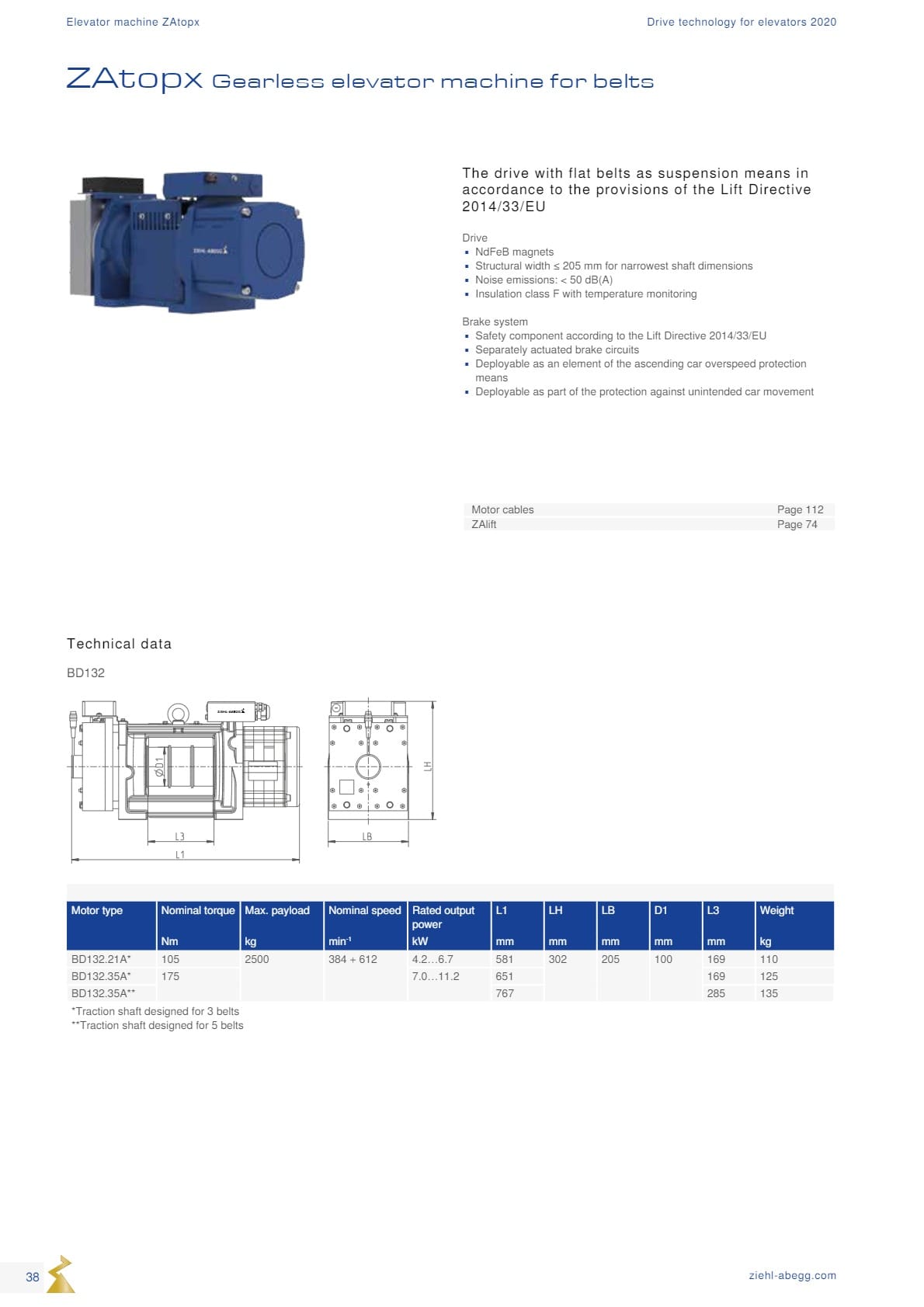 Động cơ ZIEHL-ABEGG 38 Dong co Ziehl abegg san xuat tai Duc 38