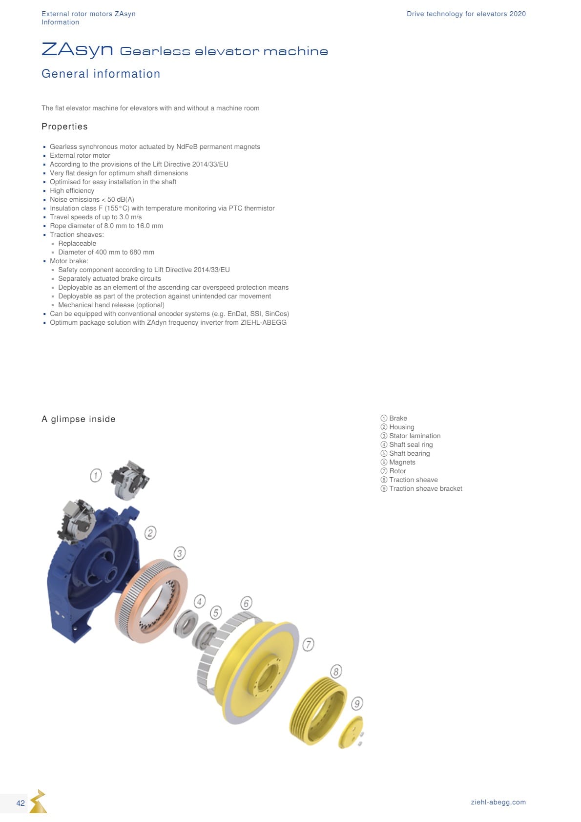 Động cơ ZIEHL-ABEGG 42 Dong co Ziehl abegg san xuat tai Duc 42