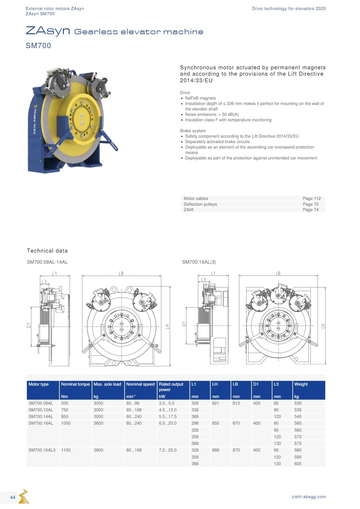 Động cơ ZIEHL-ABEGG 44 Dong co Ziehl abegg san xuat tai Duc 44