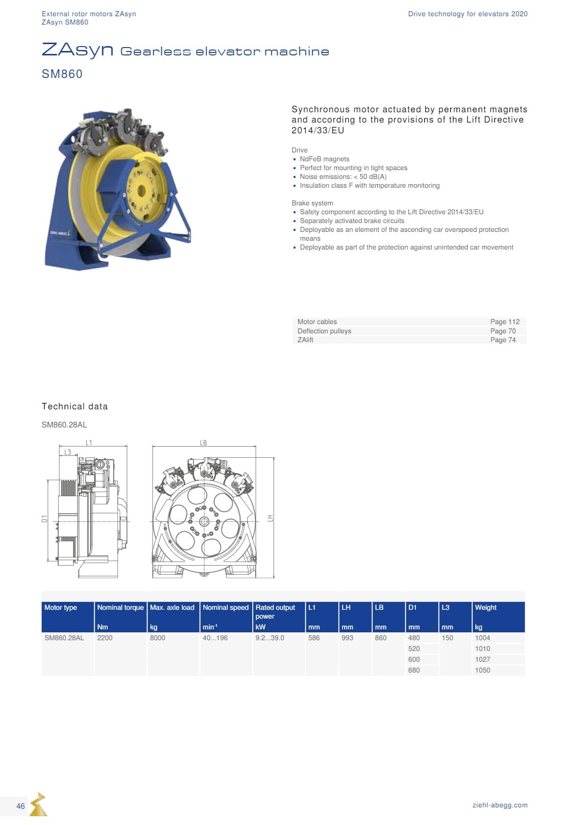 Động cơ ZIEHL-ABEGG 46 Dong co Ziehl abegg san xuat tai Duc 46