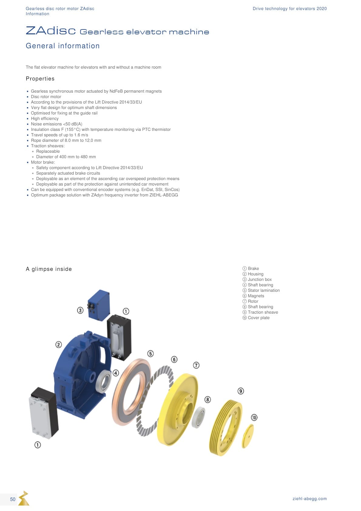 Động cơ ZIEHL-ABEGG 50 Dong co Ziehl abegg san xuat tai Duc 50