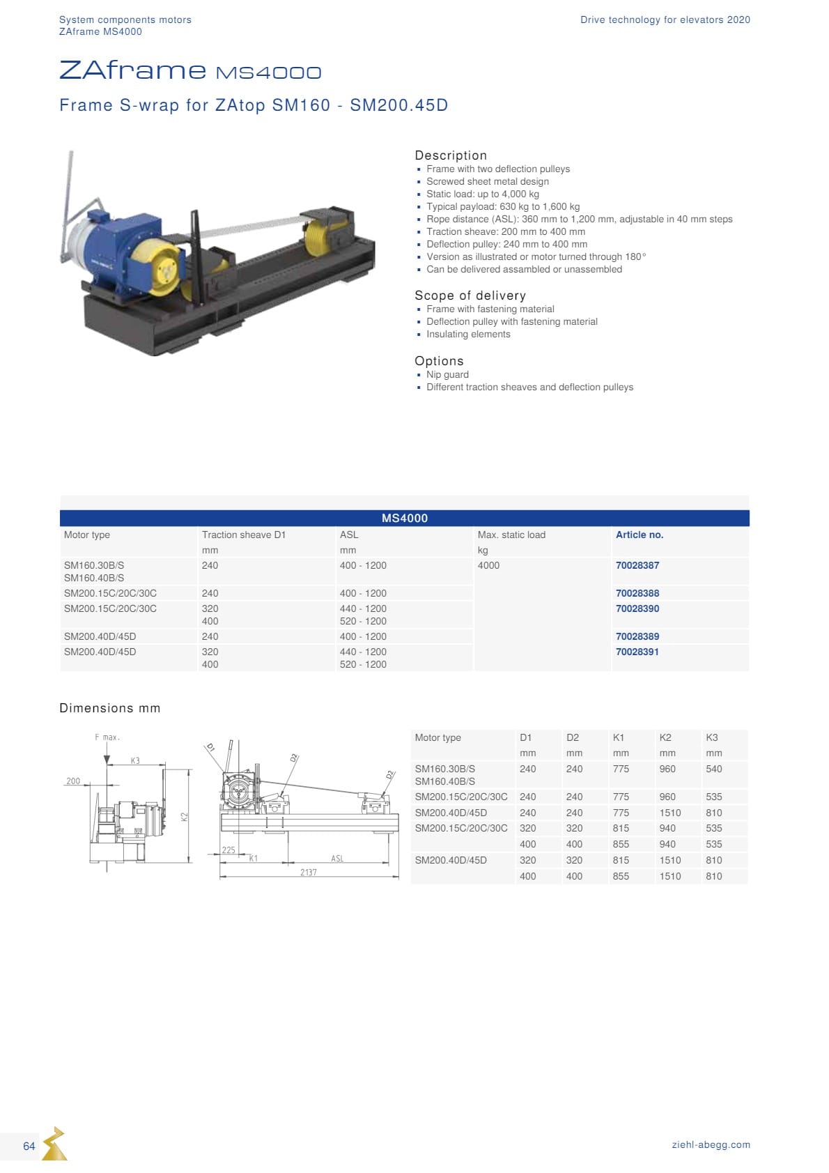 Động cơ ZIEHL-ABEGG 64 Dong co Ziehl abegg san xuat tai Duc 64