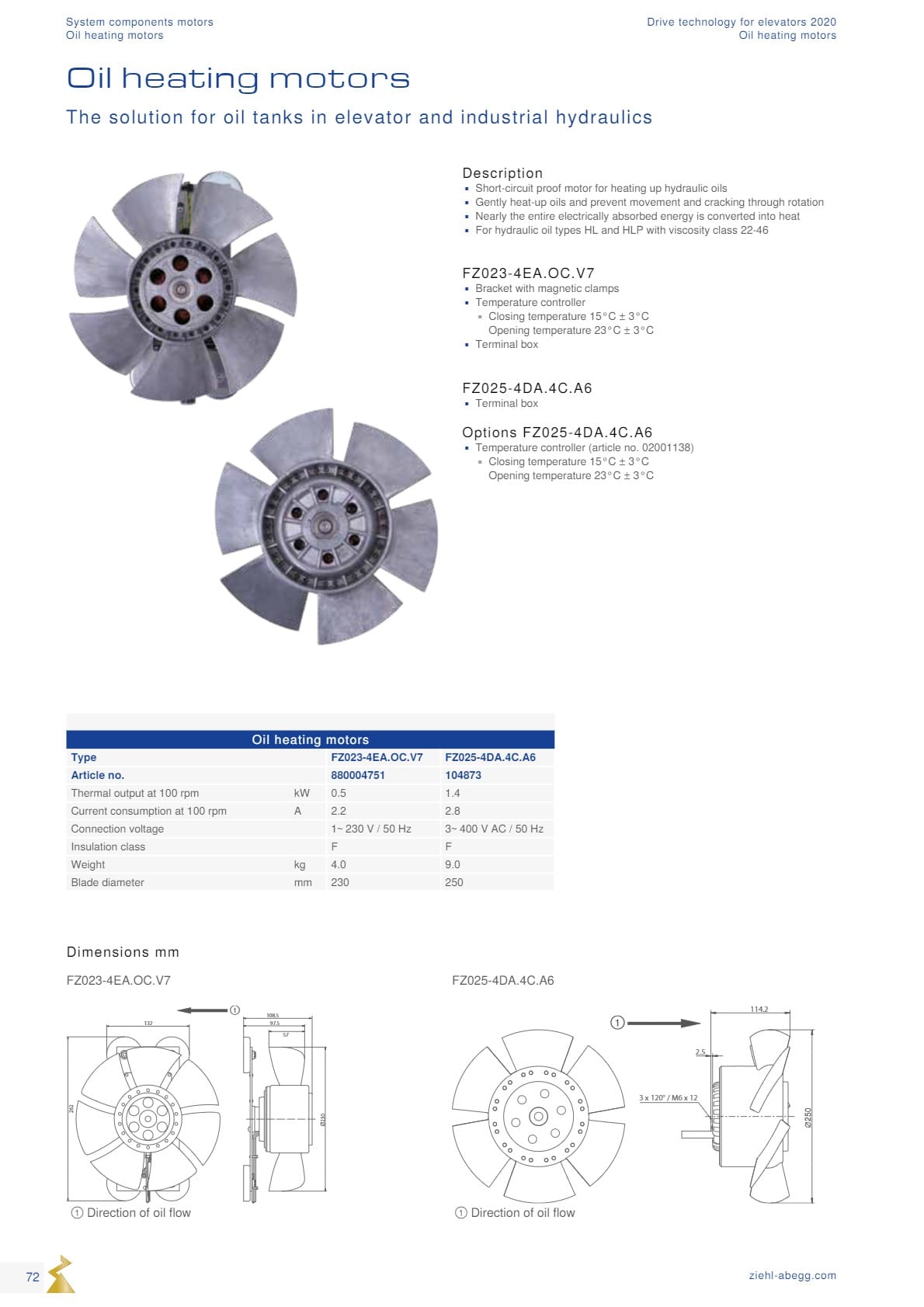 Động cơ ZIEHL-ABEGG 72 Dong co Ziehl abegg san xuat tai Duc 72