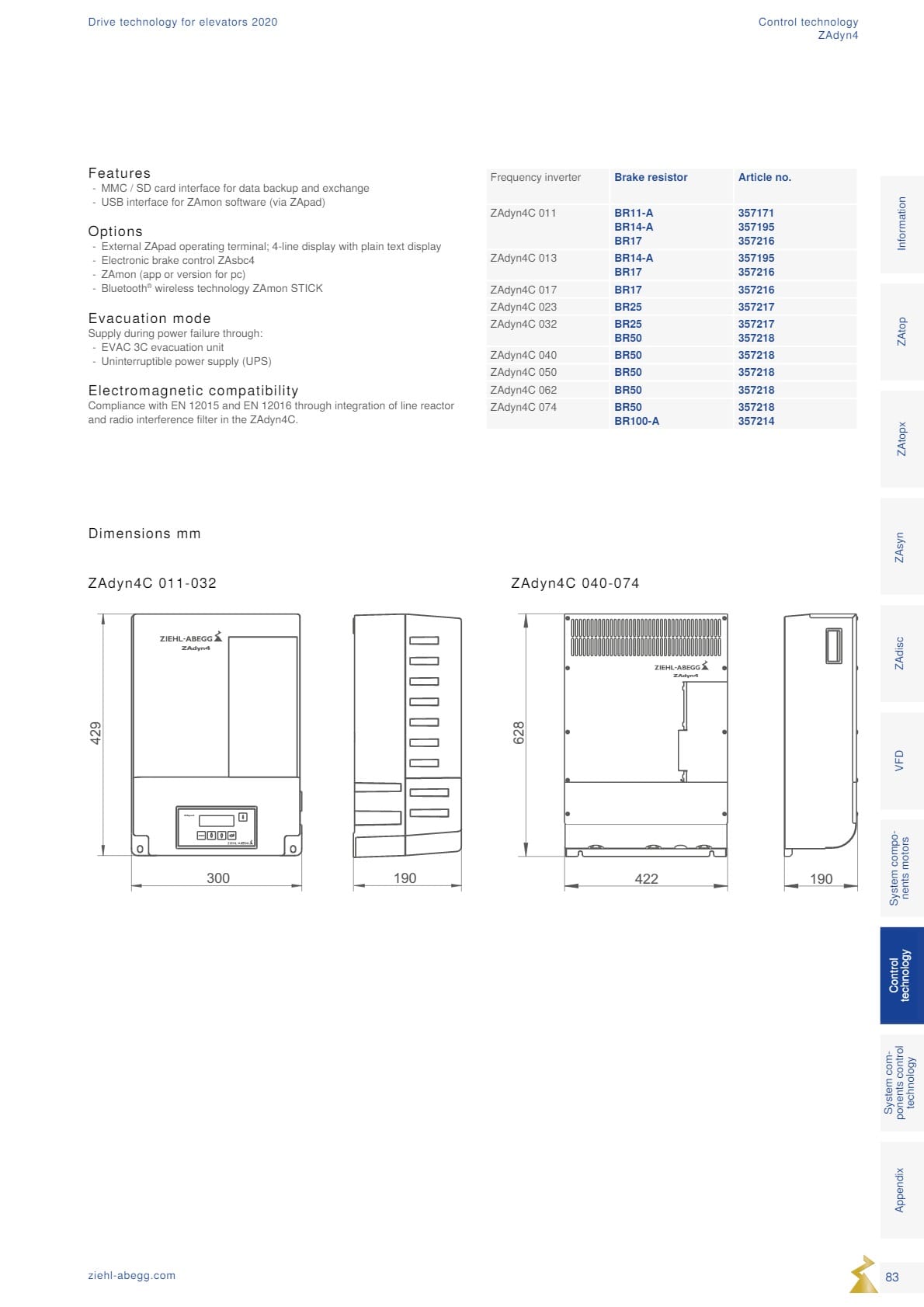 Động cơ ZIEHL-ABEGG 83 Dong co Ziehl abegg san xuat tai Duc 83