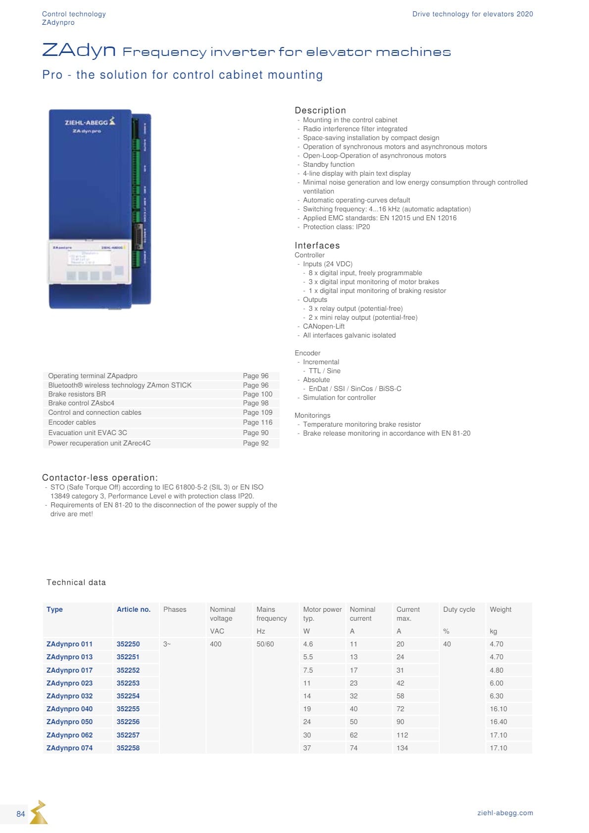 Động cơ ZIEHL-ABEGG 84 Dong co Ziehl abegg san xuat tai Duc 84