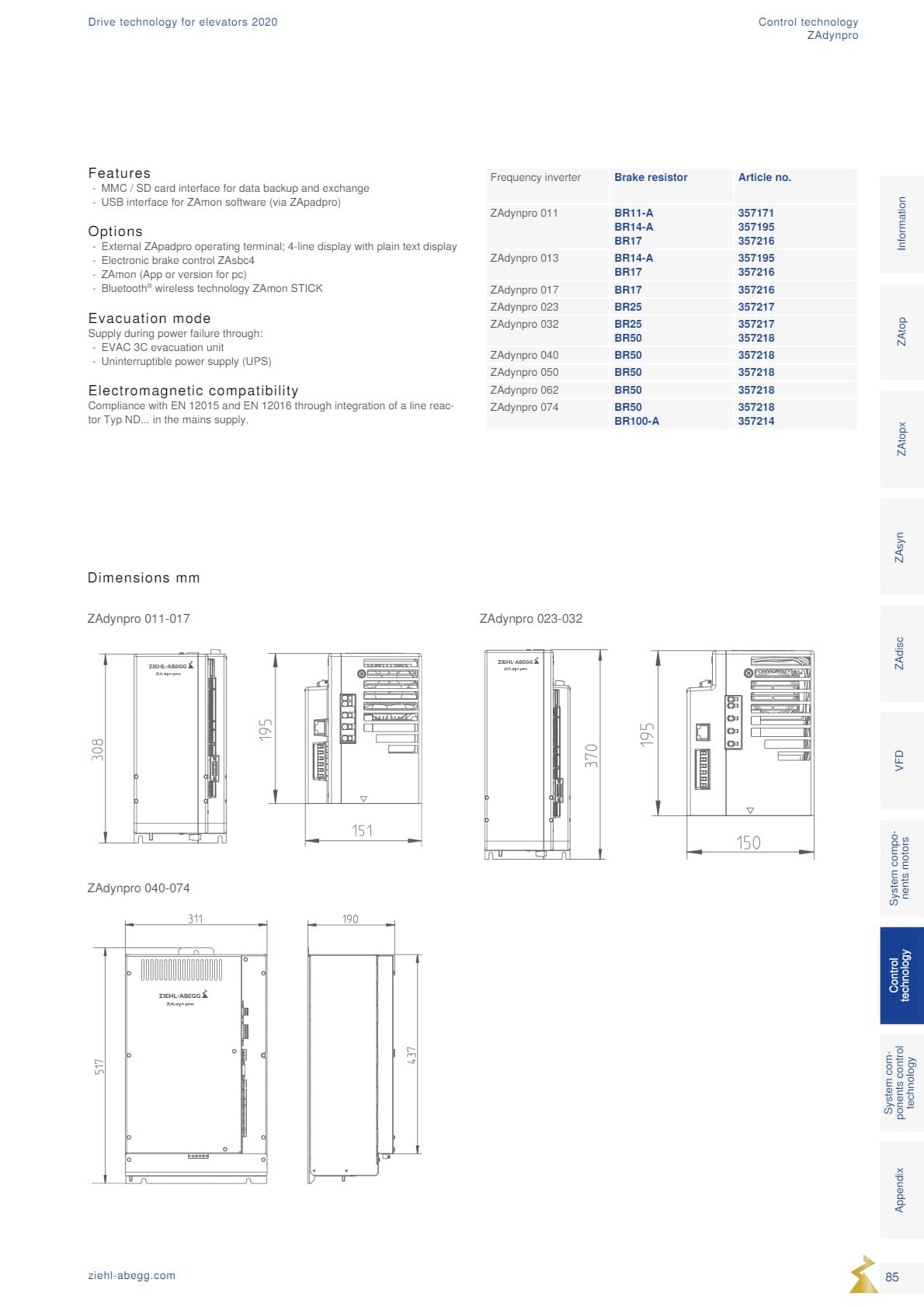 Động cơ ZIEHL-ABEGG 85 Dong co Ziehl abegg san xuat tai Duc 85