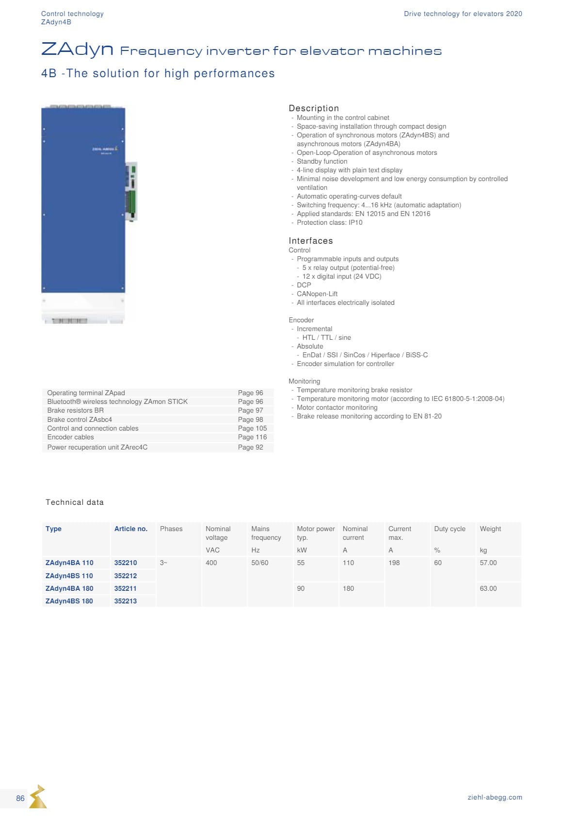 Động cơ ZIEHL-ABEGG 86 Dong co Ziehl abegg san xuat tai Duc 86
