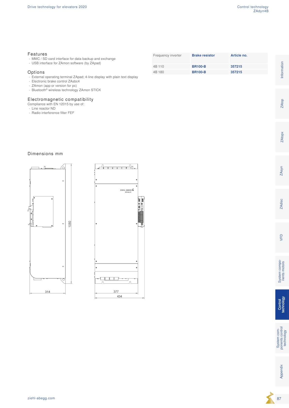 Động cơ ZIEHL-ABEGG 87 Dong co Ziehl abegg san xuat tai Duc 87