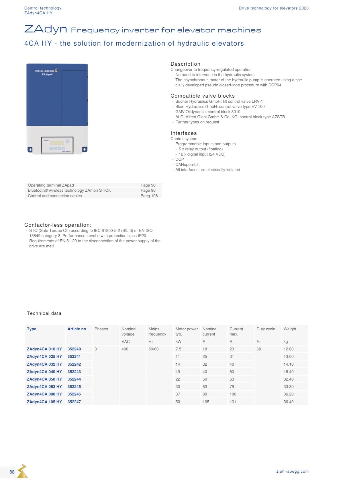 Động cơ ZIEHL-ABEGG 88 Dong co Ziehl abegg san xuat tai Duc 88