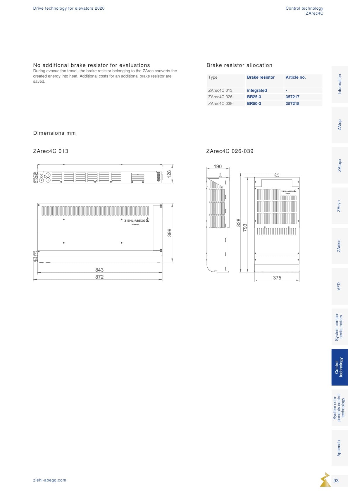 Động cơ ZIEHL-ABEGG 93 Dong co Ziehl abegg san xuat tai Duc 93