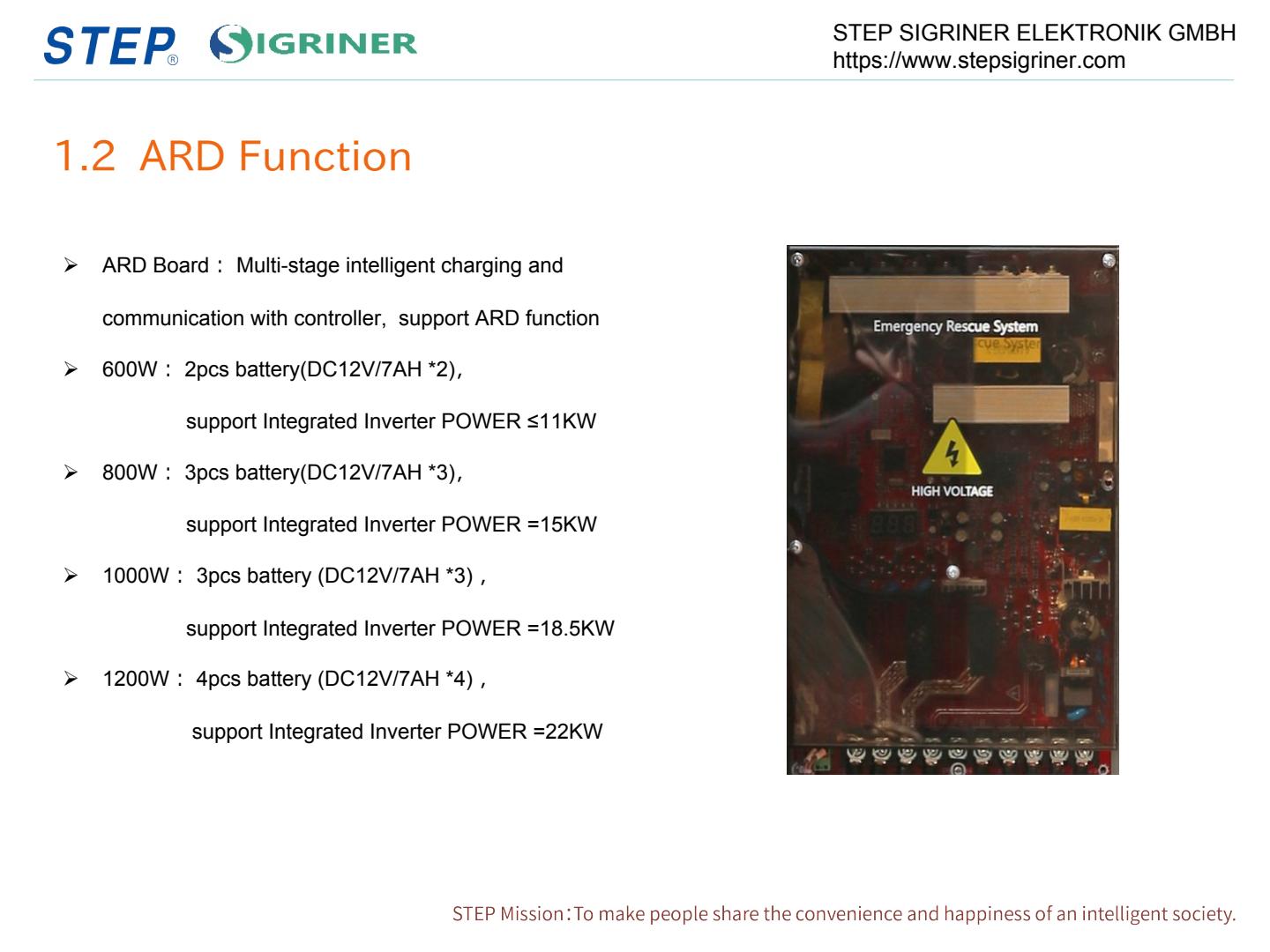 STEP SIGRINER CONTROLLER Introduction 20250912 CATALOGUE STEP DUC 4