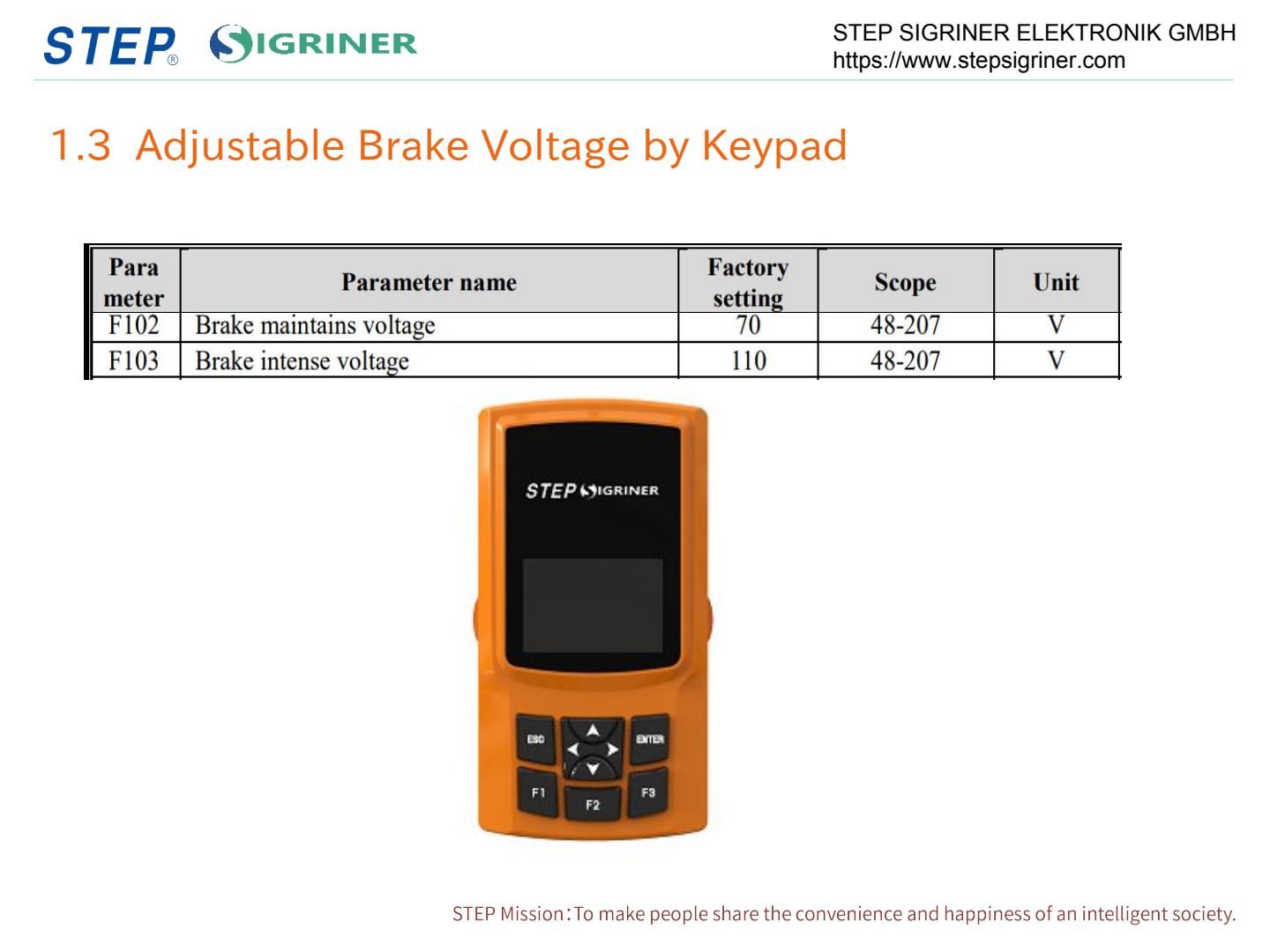 STEP SIGRINER CONTROLLER Introduction 20250912 CATALOGUE STEP DUC 5