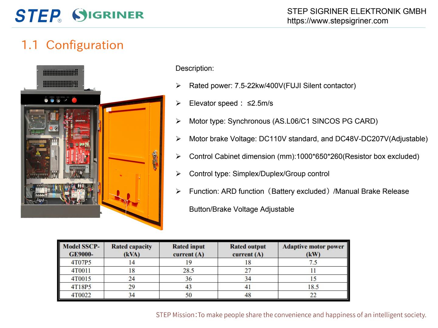 STEP SIGRINER CONTROLLER Introduction 20250912 CATALOGUE STEP DUC 6